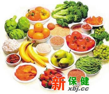 營養(yǎng)素從哪里來
