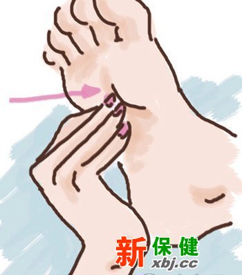 細數足部按摩的保健療效