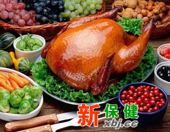 感恩節(jié)控制飲食的建議